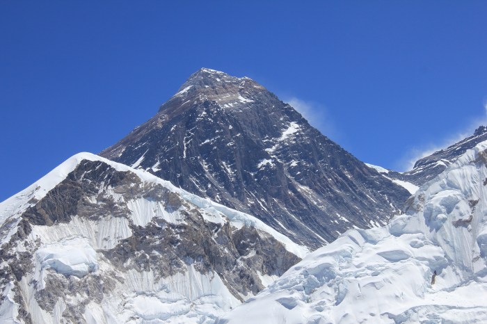 Tallest Mountain in the World