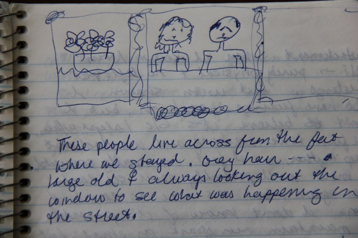 Doodle pic of the view from the Prague flat